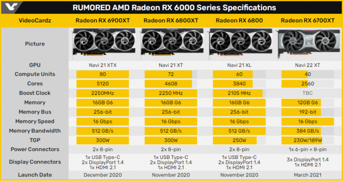 华硕GTX 970公版：游戏玩家的最佳选择  第8张