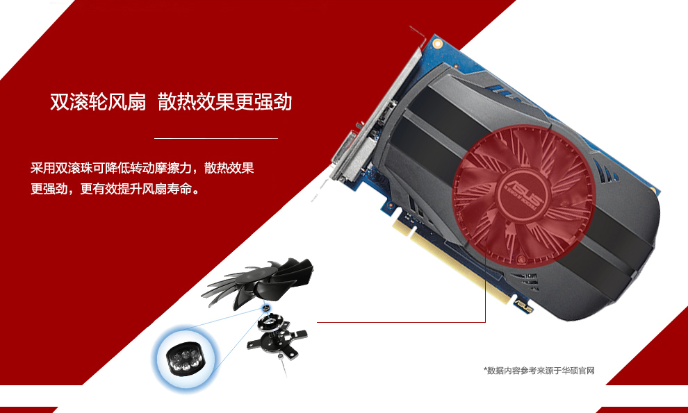 GTX 960显卡：性能超群，噪音惊艳，让游戏更顺畅  第3张