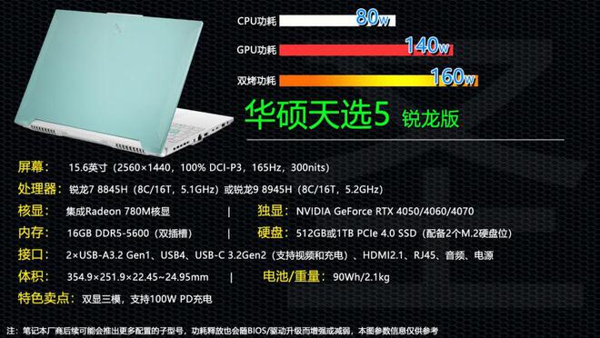 NVIDIA GTX 780 vs 960：哪款显卡更胜一筹？  第1张