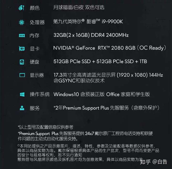 NVIDIA GTX 780 vs 960：哪款显卡更胜一筹？  第3张