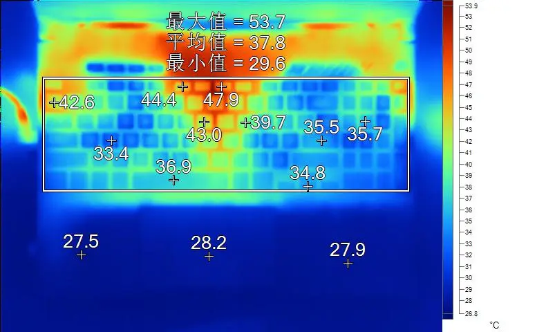 R9 290 vs GTX 970：性能对决，哪款更值得入手？  第4张