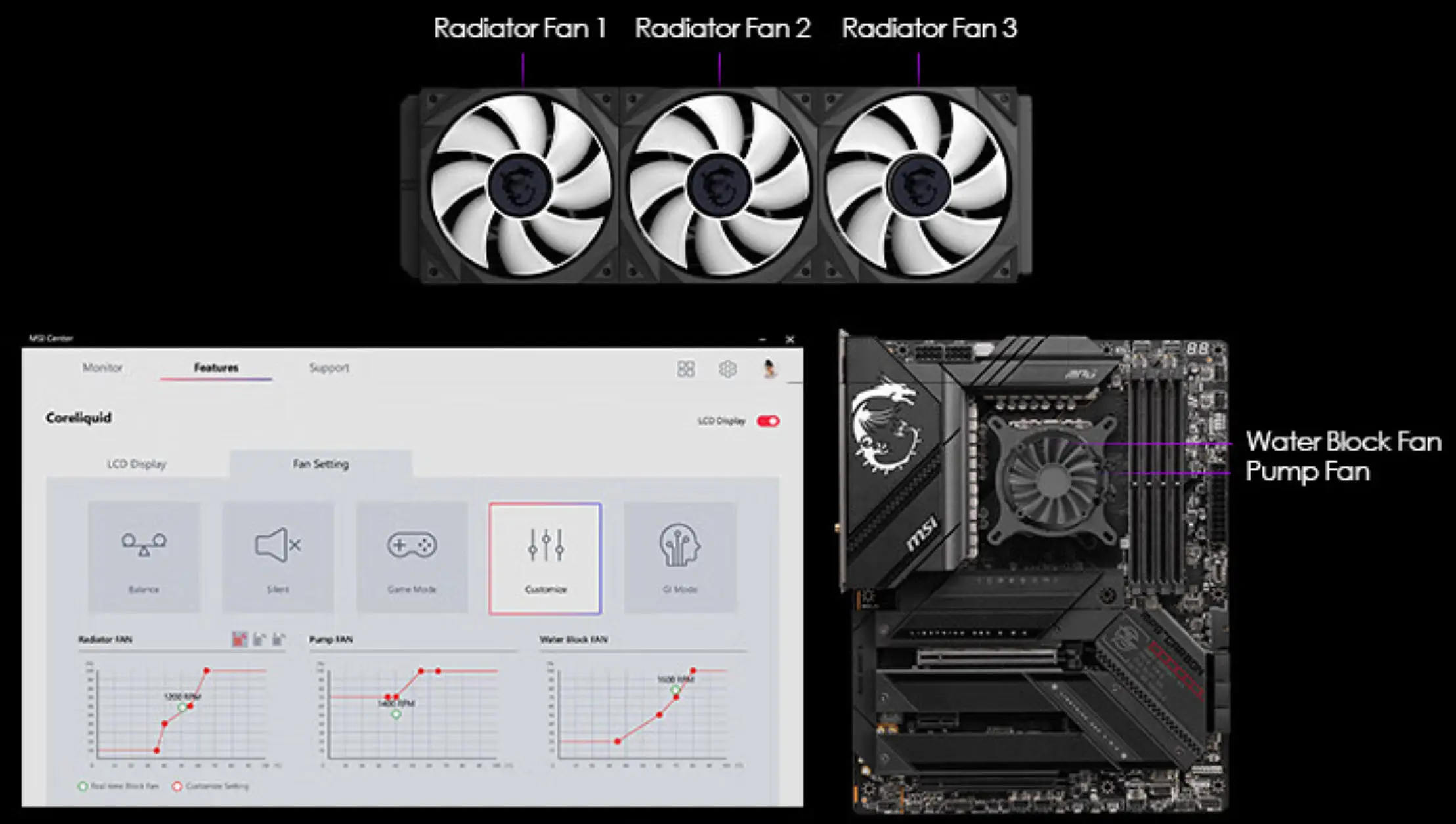 【震撼体验】GTX1080一体水冷，游戏性能再升级  第6张