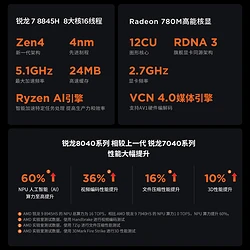 小巧玩家首选！影驰GTX 750 Ti Mini显卡性能如何？  第5张