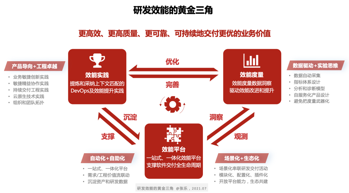 N卡GTX 760：游戏性能狂潮引领者  第7张