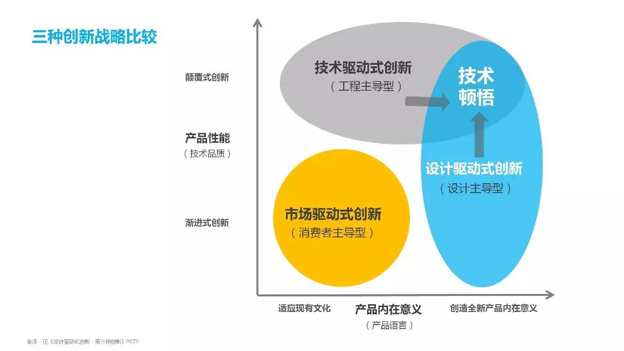 i3+GTX 980：超值组合，性能不输高端  第3张