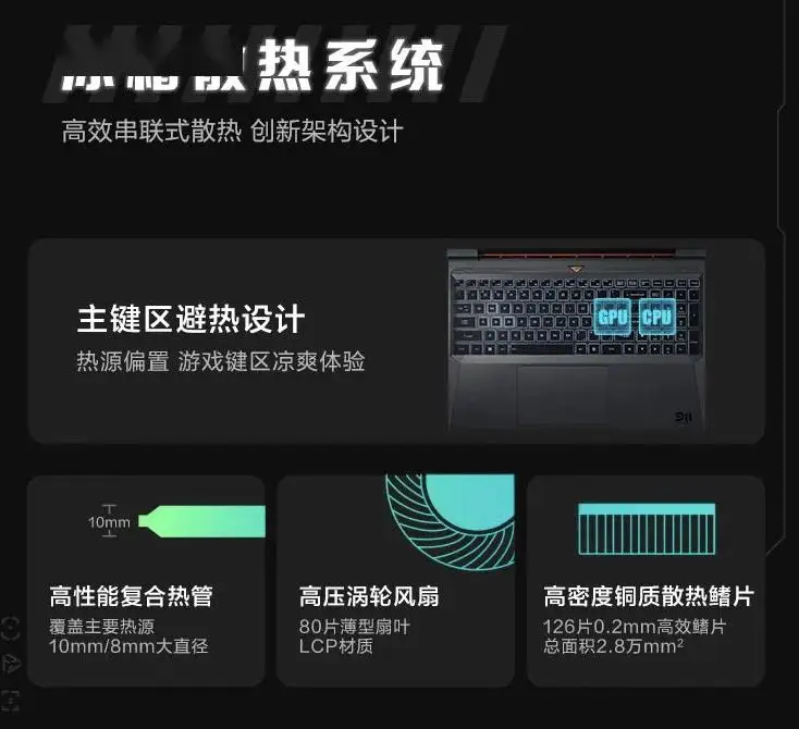 i5 2500和GTX970：玩家必备配置揭秘  第2张