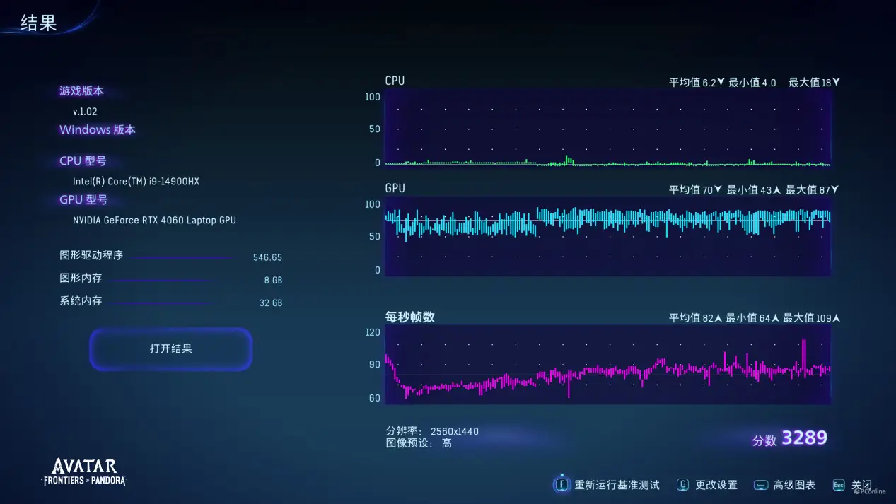 NVIDIA GeForce GTX 750 Ti：性能惊人，游戏体验更给力  第2张