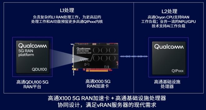 NVIDIA GeForce GTX 750 Ti：性能惊人，游戏体验更给力  第9张