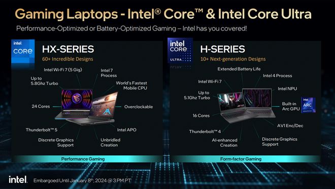 i5 4590+Nvidia GTX 760：游戏性能如虎添翼  第6张