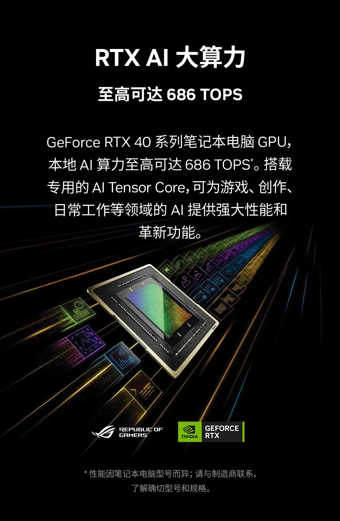 i5 4590+Nvidia GTX 760：游戏性能如虎添翼  第7张