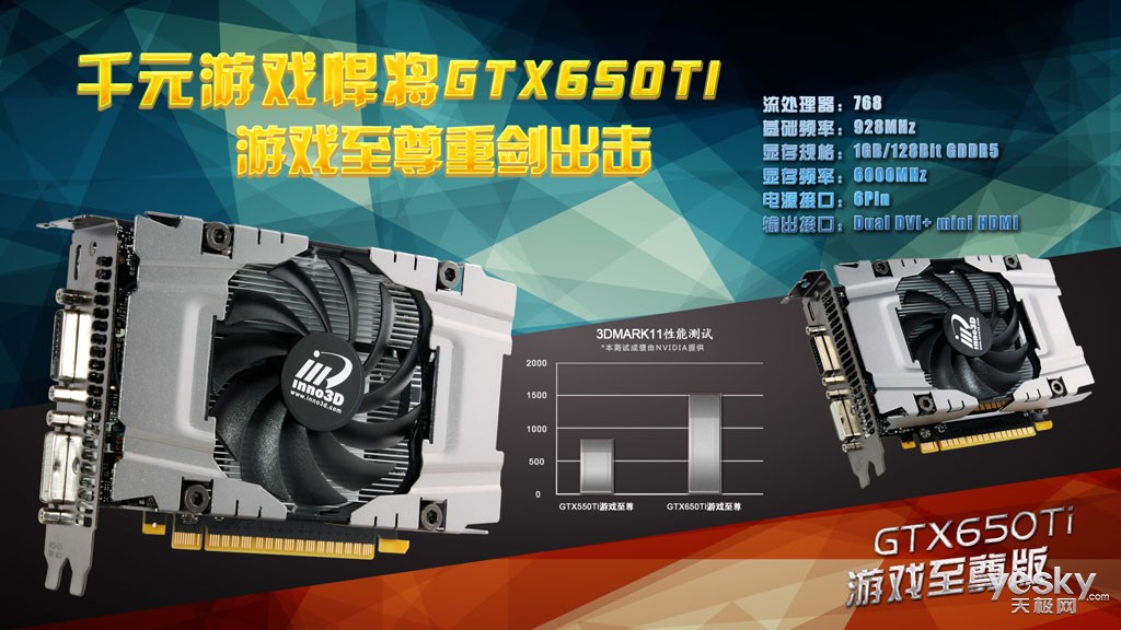 性能超群！映众GTX 650 Ti Game Triumph显卡，打破性价比神话  第3张