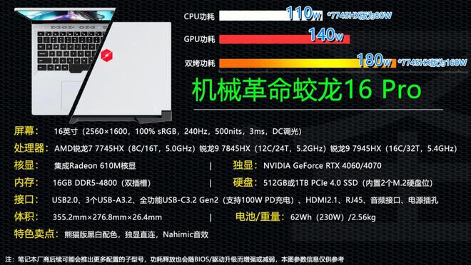 NVIDIA GeForce GTX 660显卡玩游戏，这款显示器最配  第6张