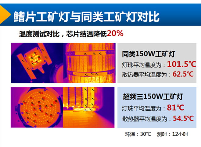 R9 390X vs GTX970：游戏界的霸主，你更期待哪款？  第3张