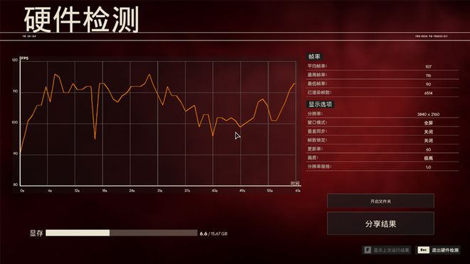 影驰GTX 760 HOF：游戏界的名人堂巅峰之作  第4张