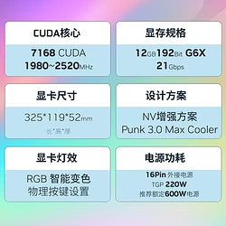 显卡对决：GTX1070 vs R9，性能、功耗、散热全面PK  第1张