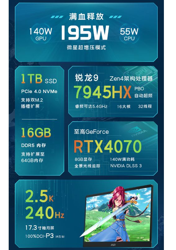 显卡对决：GTX1070 vs R9，性能、功耗、散热全面PK  第3张