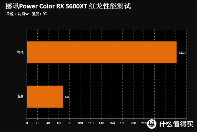 GeForce GTX 460和GTX 465：游戏绘图双杀，性能出众，散热一流  第4张