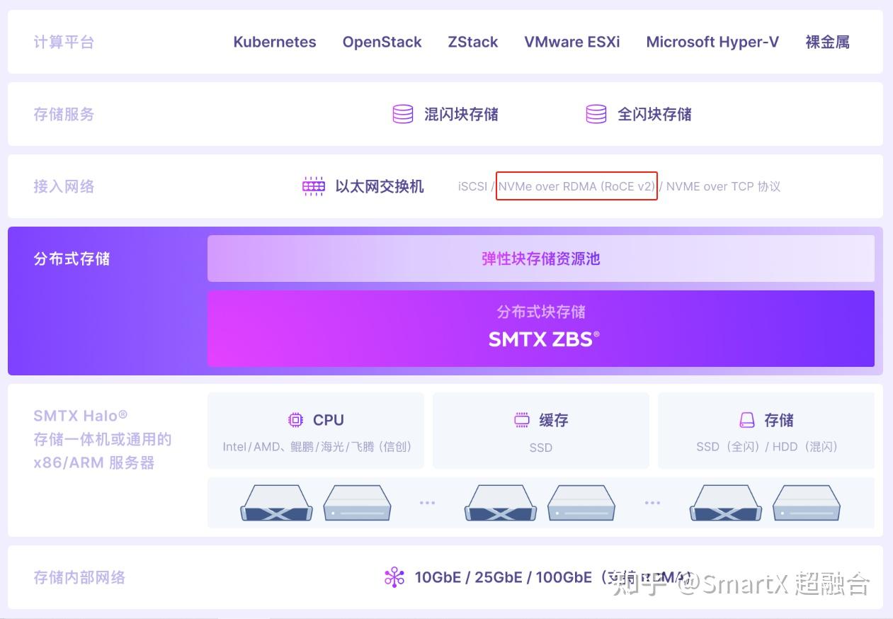 NVIDIA显卡大对决：980 SLI vs 980 Ti，到底谁更强？  第2张