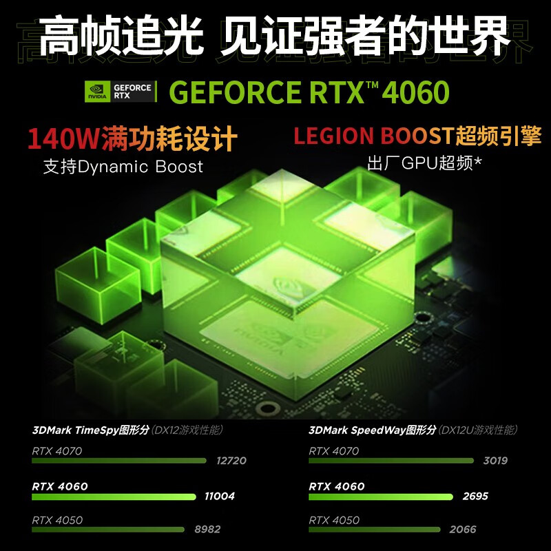 GTX 970 TI：极致性能体验，游戏世界的新宠  第4张