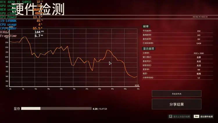 GTX 1080：游戏震撼体验，超频加速梦想  第5张