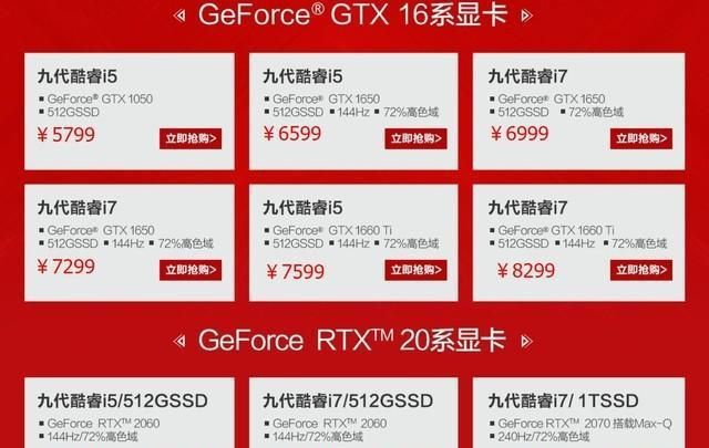 GTX960 vs GTX770：性能价格比大揭秘  第3张