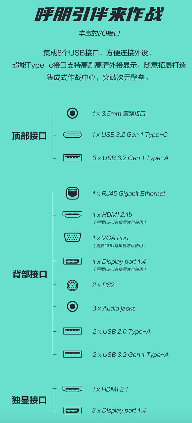 NVIDIA再度崭新登场，GTX960系列全新版本震撼发布  第5张