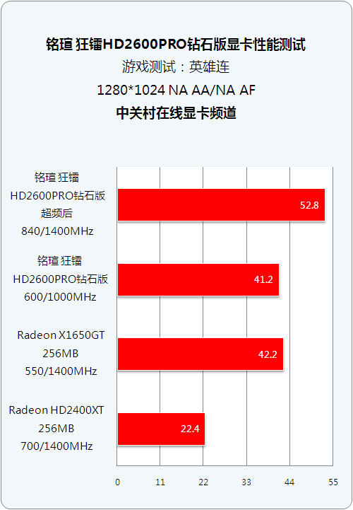 玩转GTX 980Ti显卡：超越游戏极限  第3张