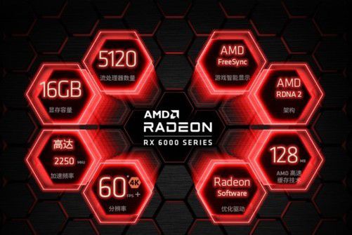 8GB GDDR5X显存，GTX 1080性能如何？散热设计值得信赖  第3张