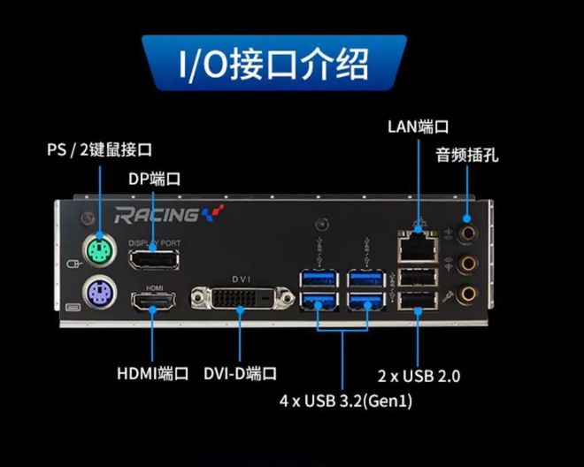 NVIDIA GeForce GTX 660：DP接口揭秘，让你的显示器焕发新生  第4张