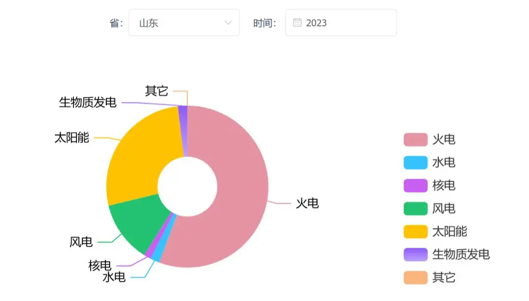 GTX 960显卡：节能神话破灭，电费飙升真相大揭秘  第8张