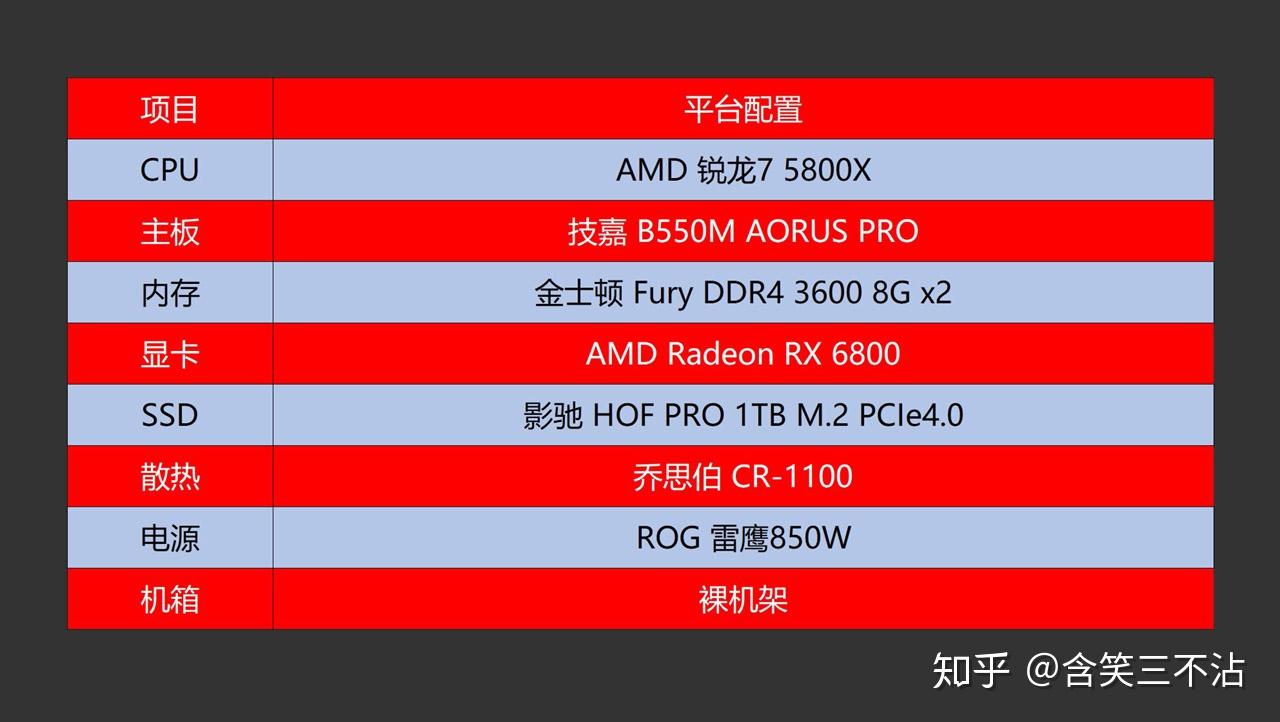 3000-4000元！gtx880究竟值不值得买？  第5张