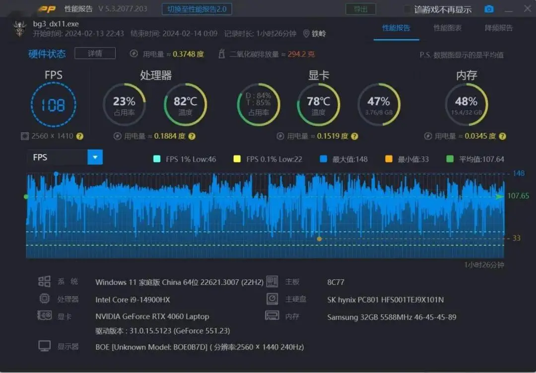 GTX 970显卡：性能强劲，尺寸适配，游戏畅玩利器  第2张