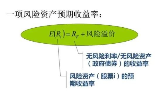 gtx650 r7770 股市盈利之道：五招成功投资秘籍  第7张