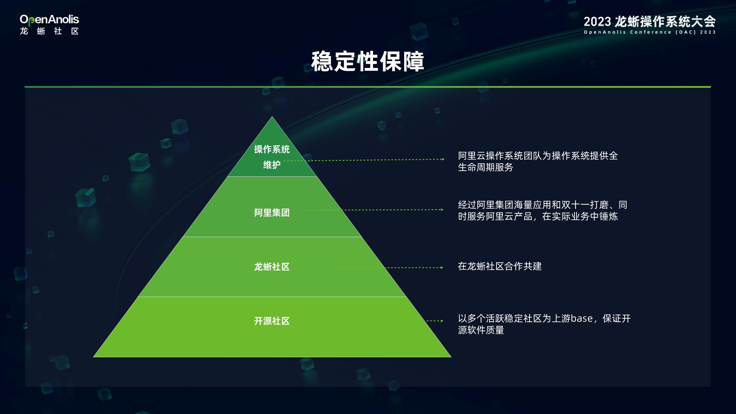 阿里云：云计算巨头，安全稳定高效  第4张