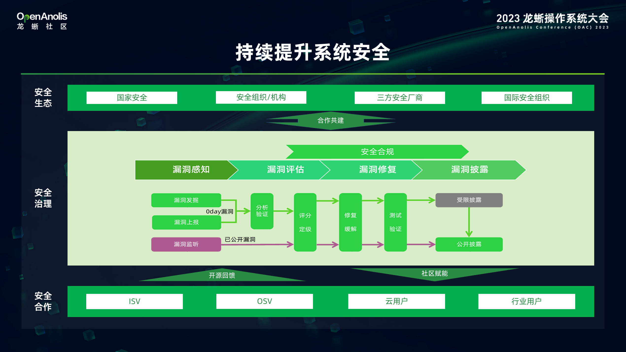 阿里云：云计算巨头，安全稳定高效  第5张