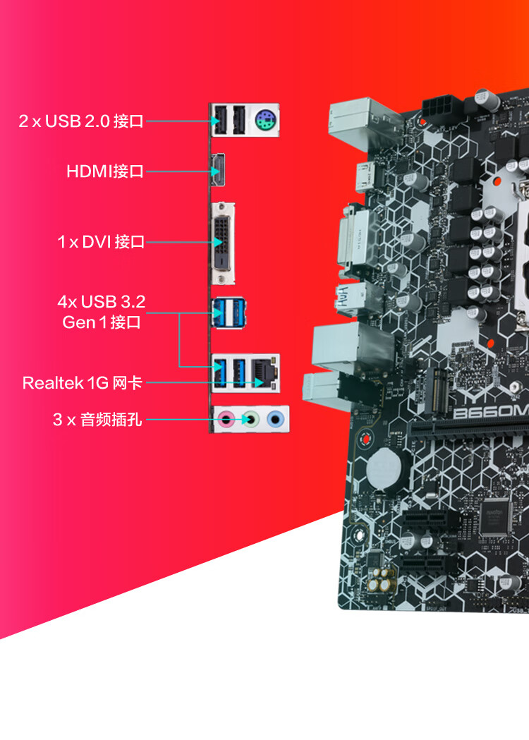 电脑主机配置大揭秘：选对处理器，内存更重要  第1张