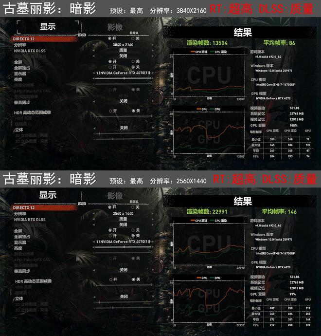 吃鸡大作战！配置对决，谁能笑到最后？  第2张