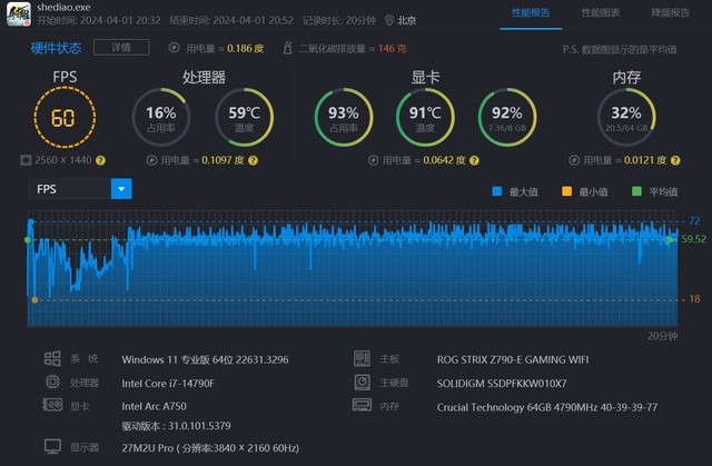 DDR4显卡：性能翻倍，省电更强  第3张