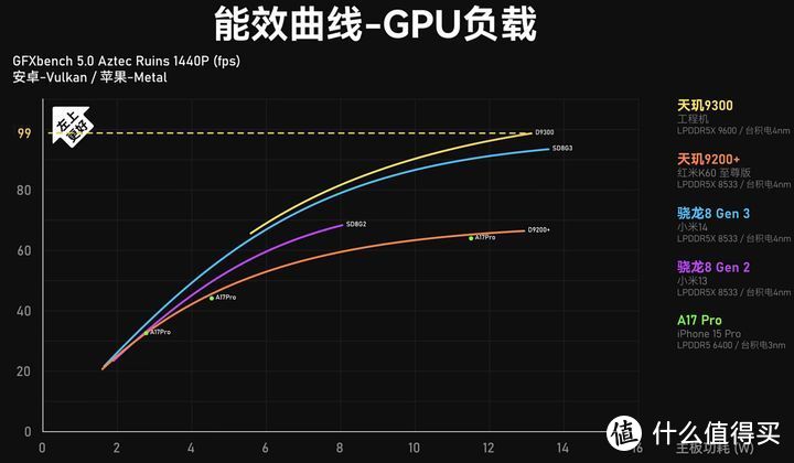 2022年必备！NVIDIA GT950A显卡解密：性能狂飙、性价比爆表  第4张