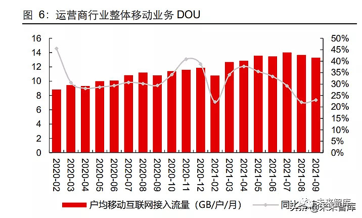 5G风暴席卷全球！谁能称霸网络王座？  第3张