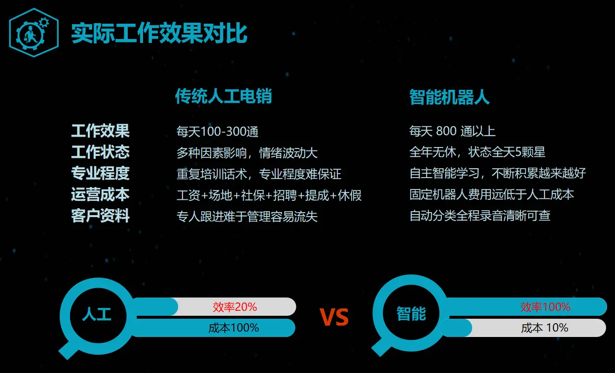 5G网络成本解析：企业如何在科技飞速进步中抢先布局？  第3张