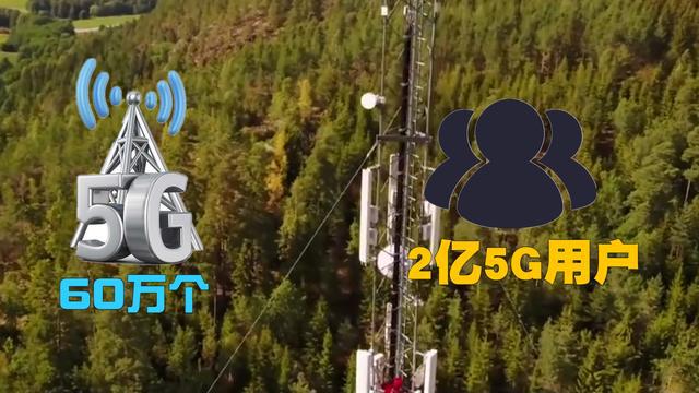 5G网络揭秘：速度、延迟、连接力全面升级  第5张