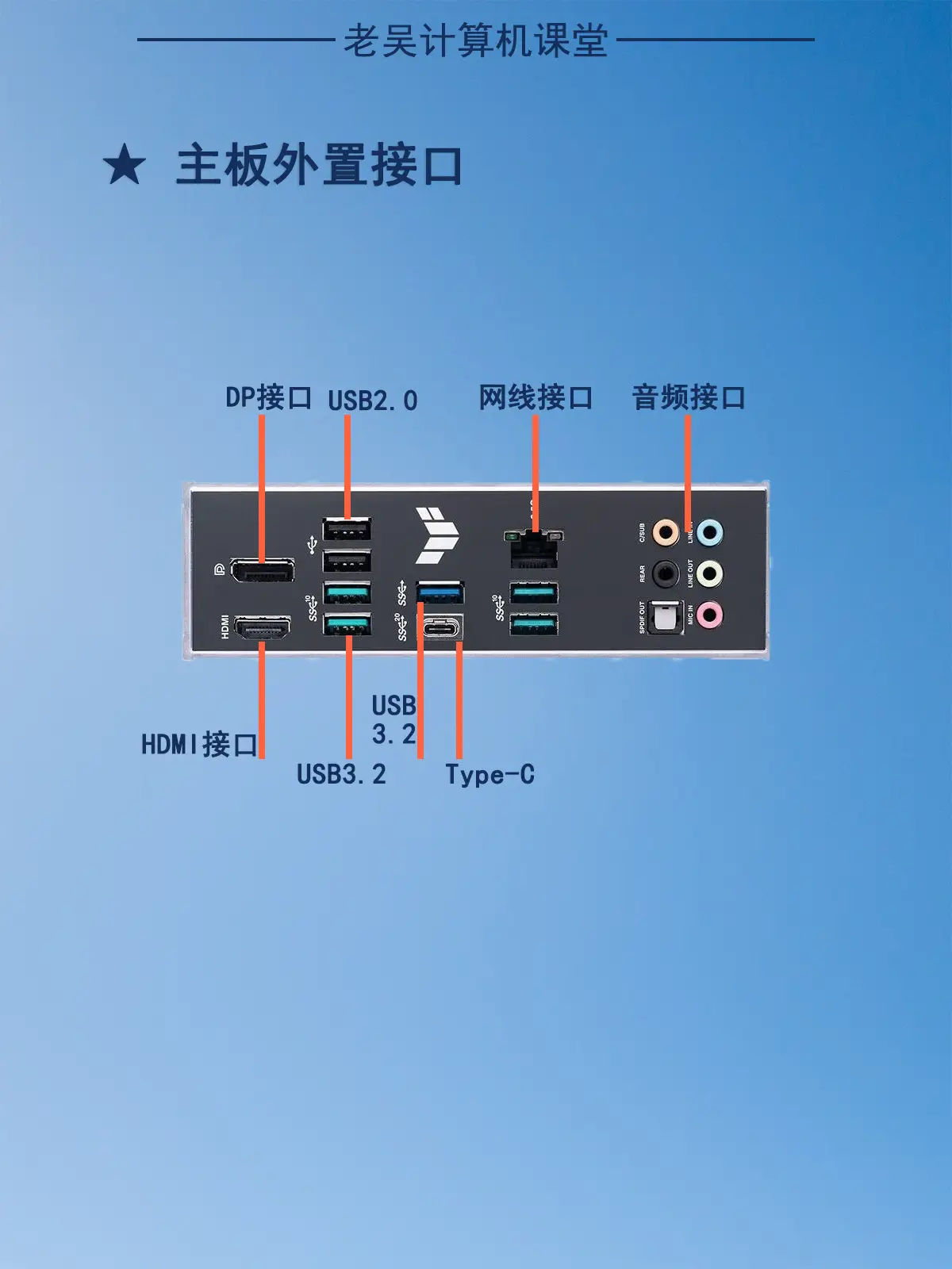 3000元办公电脑主机选购攻略，性价比之争  第6张