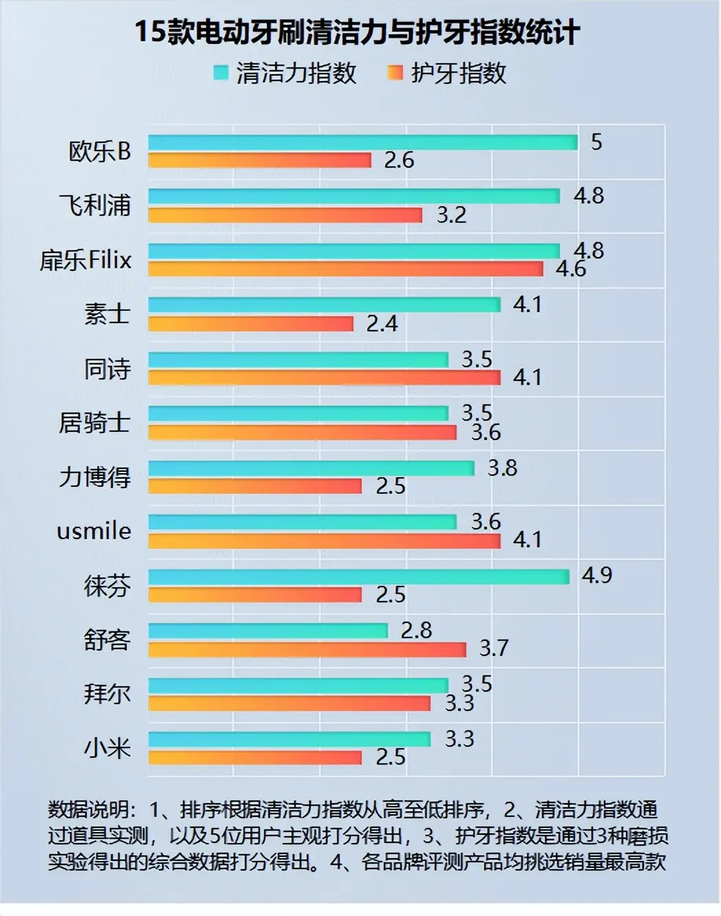 如何选购出色的台式主机电脑？综合配置、性能、售价等多方位评估  第4张