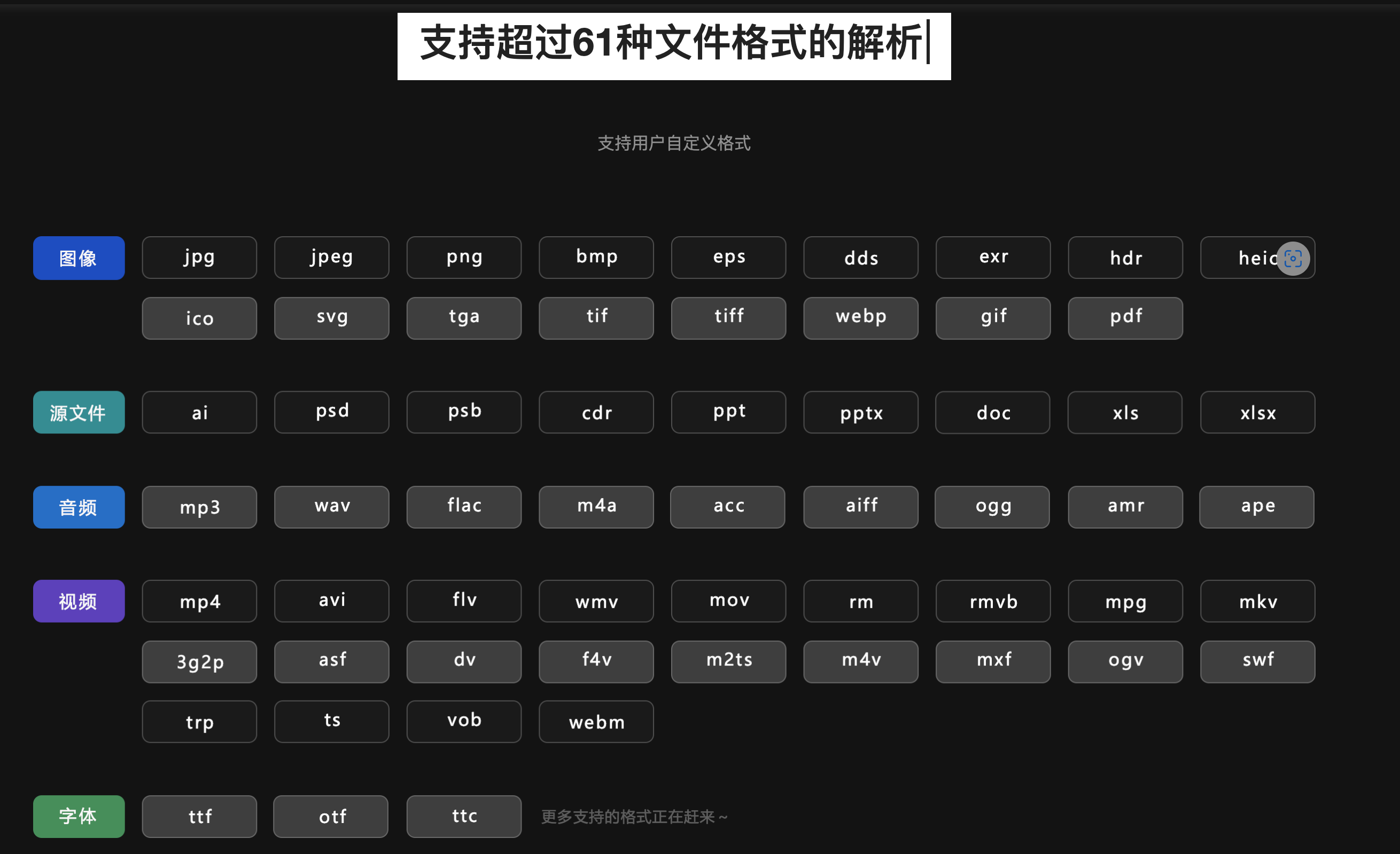 安卓系统文件管理技巧，快速定位海量文件，提升工作生活效率  第5张