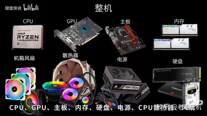 打造卓越游戏主机电脑，全面权衡CPU、显卡、内存与硬盘等要素  第10张