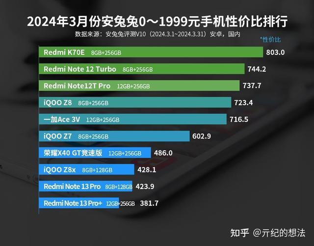 6000元优质电脑主机配置揭秘，性能与价格的完美选择  第6张