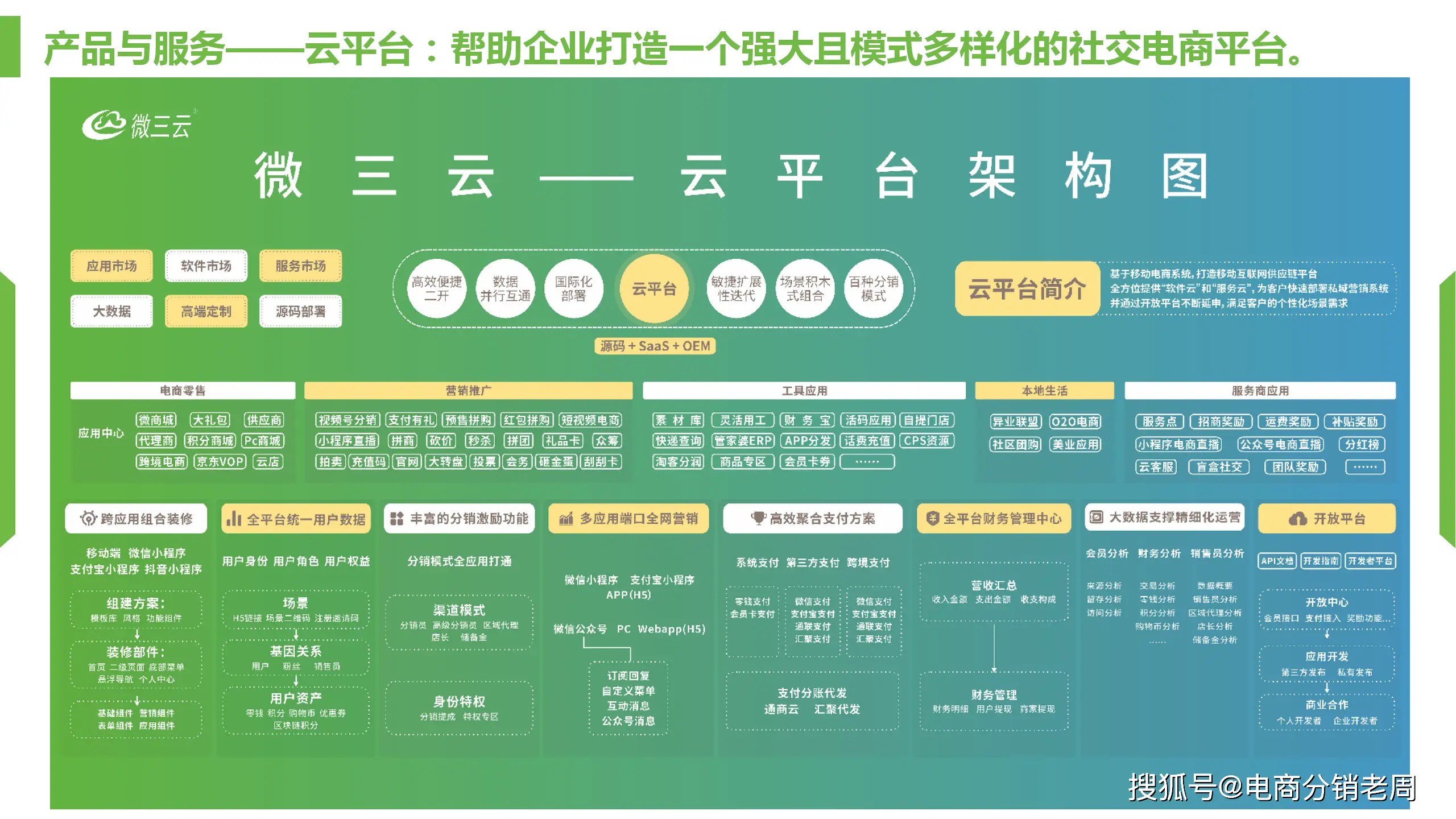 GT13030显卡：我与计算机间深刻记忆的伙伴与历程  第2张