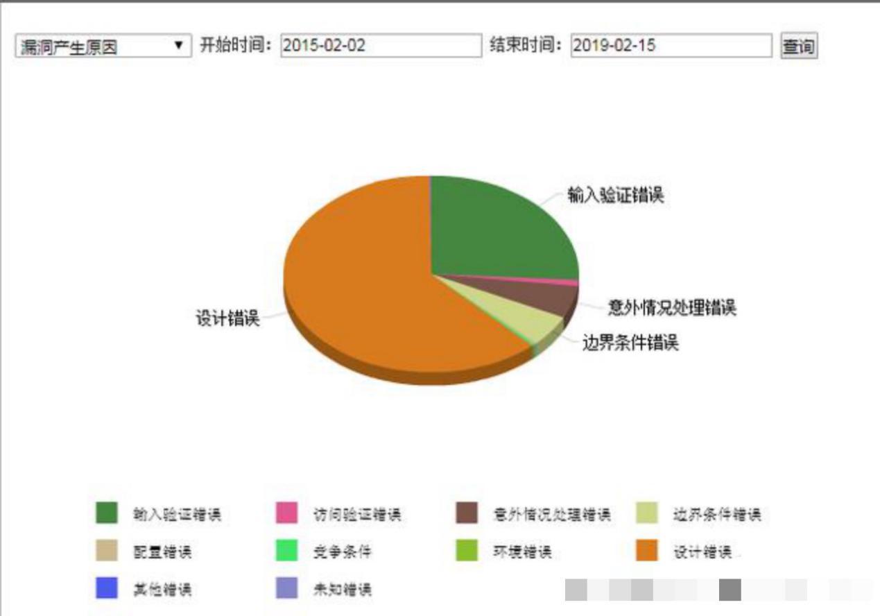 如何选择经济实惠性能优秀的数百元电脑主机硬件配置策略  第1张