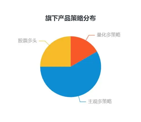 如何选择经济实惠性能优秀的数百元电脑主机硬件配置策略  第2张